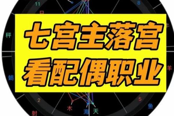 女命星盘偏左的解读与人生智慧