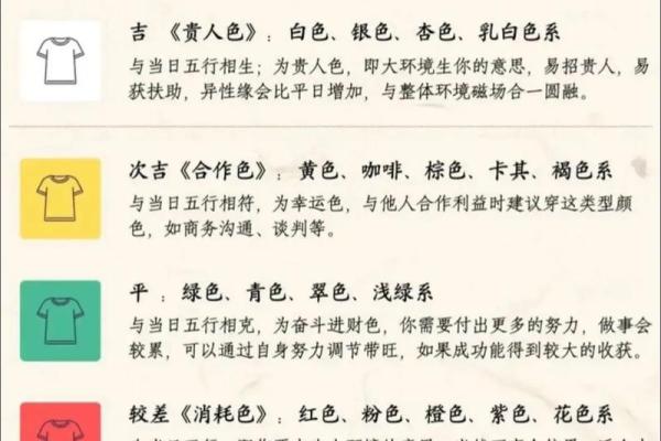 50岁属相与命理解析：如何用风水提升幸福运势