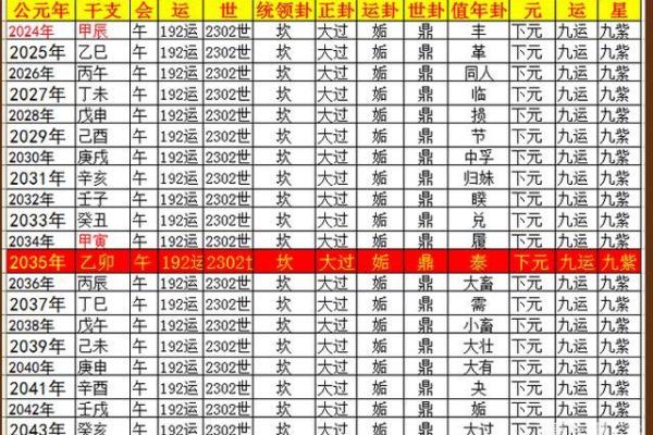 2031年属猪的人命运解析与未来发展探讨