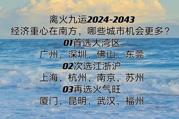 8283年是什么命？解析未来命理与生活的奥秘