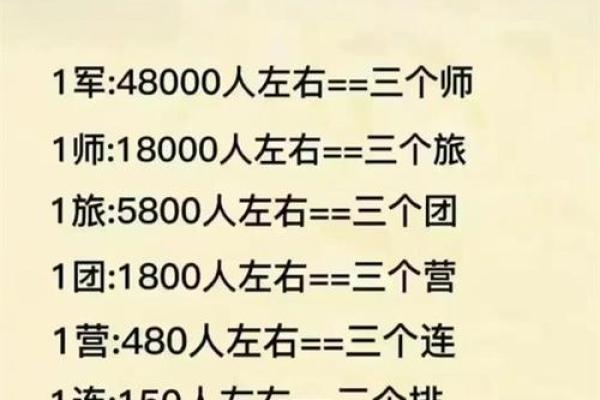 丑时出生的人命特点与缺失，如何提升运势与生活质量？