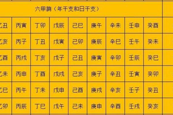 1999年阴历出生的命理解析：命运与性格的奇妙联系