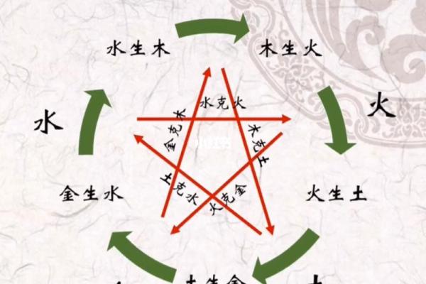 金命旺土命的命理解析与生活智慧 金命旺土命的命理解析与生活智慧