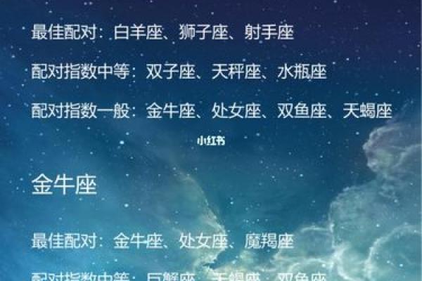 壬申金命与最佳合婚命理分析，探寻幸福的星座之路