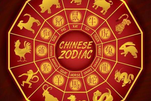 解密76年的生肖与命理:属什么生肖,命运如何? 解密76年的生肖与命理:属什么生肖,命运如何?