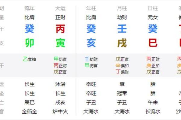 水命虎的命理解析:探寻缺失生肖的深意与影响 水命虎的命理解析:探寻缺失生肖的深意与影响