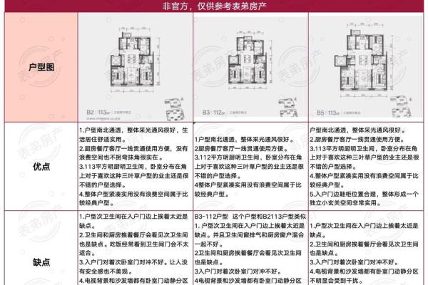 2091年:未来的命运与生活方式的转变 2091年:未来的命运与生活方式的转变