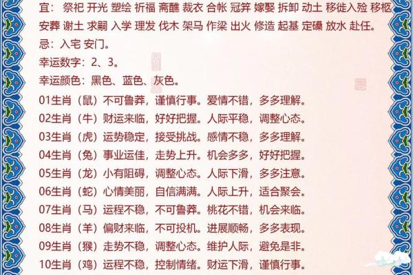 2026年生肖及命运解析：未来的挑战与机遇之旅