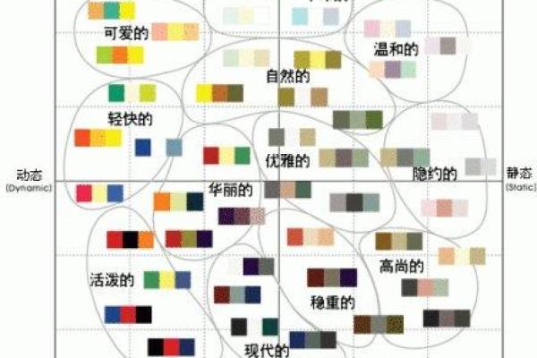 色彩与命运：如何根据颜色选择你的年命搭配