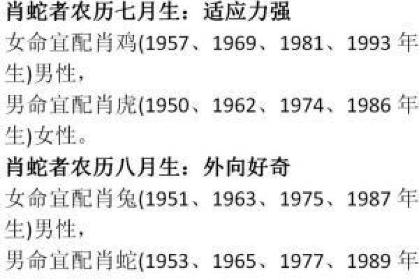 1921年、1933年、1945年属鸡人的命运与性格分析