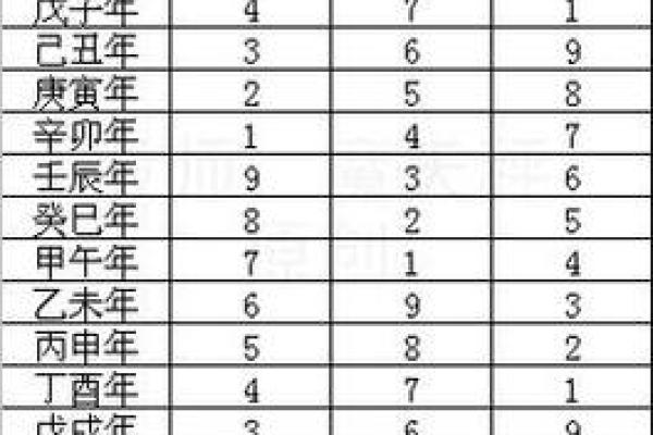 2026年土命与金命的探讨：解码命理学中的命运之路