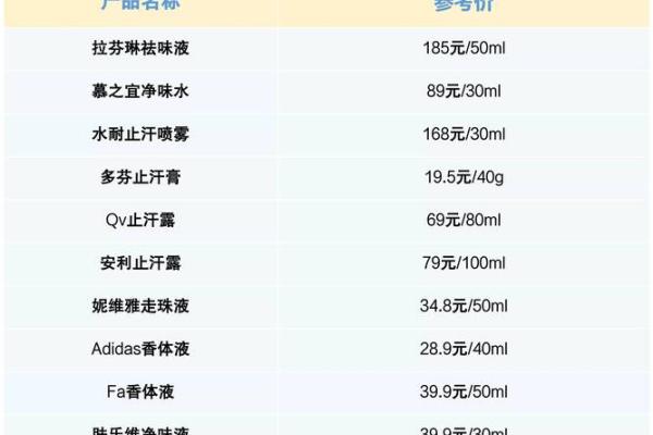 根据土命，寻找合适伴侣的最好指南