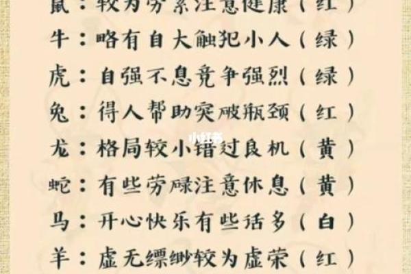 《探索19741023命理之谜：生肖与命运的奇妙结合》