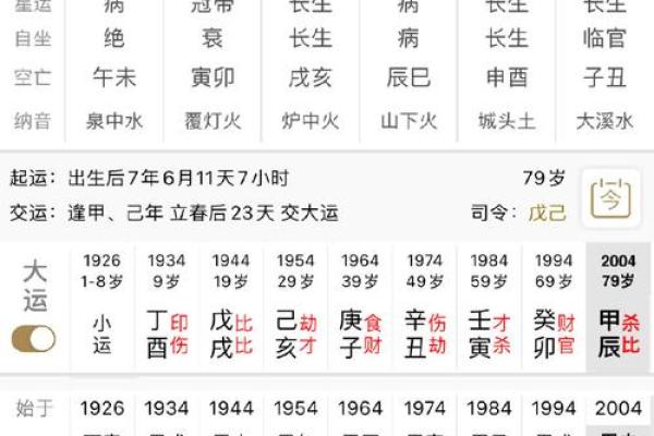 月劫格女命的爱情理想:配什么样的男命最佳? 月劫格女命的爱情理想:配什么样的男命最佳?