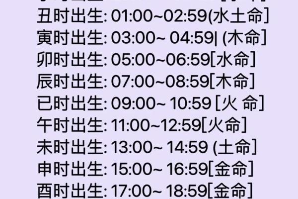 探秘水命与火命:五行之间的和谐与挑战 探秘水命与火命:五行之间的和谐与挑战