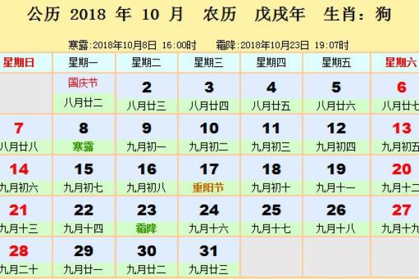 2018年农历生肖揭秘:你可能不知道的命理密码与生活启示 2018年农历生肖揭秘:你可能不知道的命理密码与生活启示