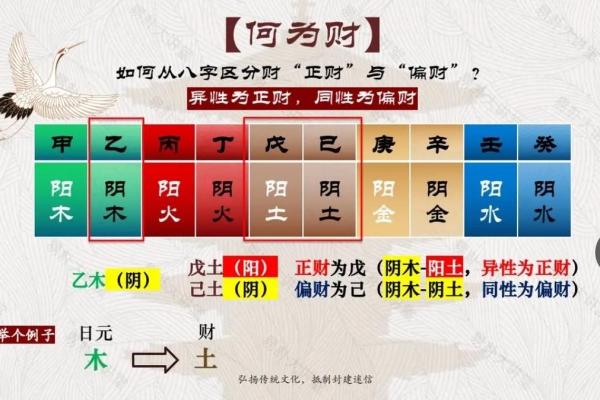 通根命局揭秘:命理八字中的深层含义与解析 通根命局揭秘:命理八字中的深层含义与解析