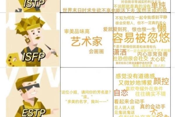 性格决定命运:探寻你内心深处的自我之路 性格决定命运:探寻你内心深处的自我之路