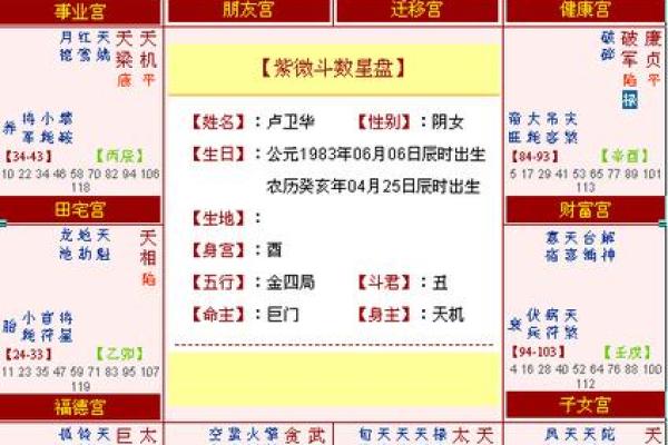 解锁命宫奥秘：西四命命宫兑的深度解析与运势展望