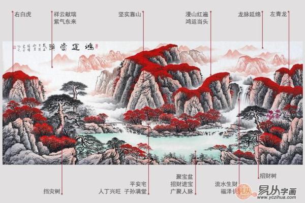 木命之人与哪类命运合财，揭秘招财之道！