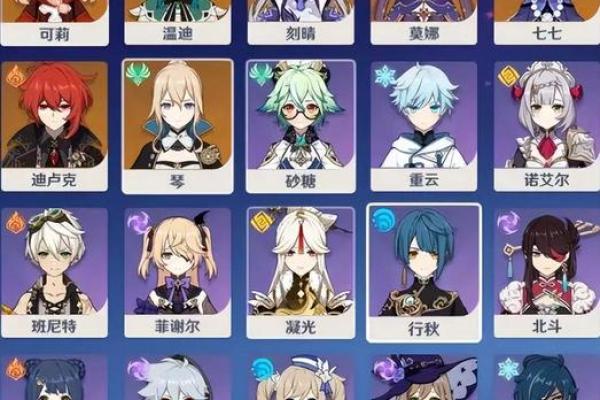 元神0命满命解析：探索角色成长与养成的奥秘