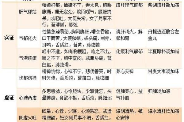 命运的辩证:全命下是什么及其深意探析 命运的辩证:全命下是什么及其深意探析