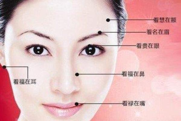 解析金命命女的性格特征与面相影响 解析金命命女的性格特征与面相影响