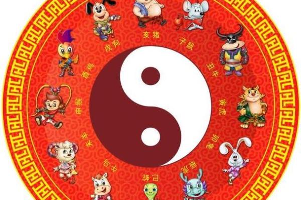 1984甲子鼠命运解析:探索,机遇与挑战的深刻内涵 1984甲子鼠命运解析:探索,机遇与挑战的深刻内涵