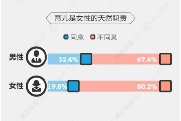 寻找完美伴侣：根据女性命理选配理想男性的秘诀