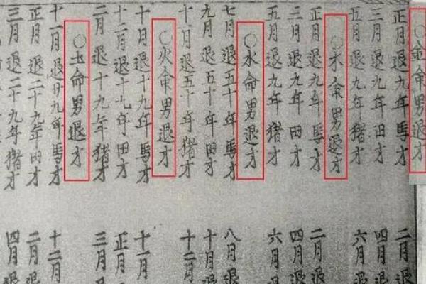 揭秘海中金的魅力:月命与人生的交织 揭秘海中金的魅力:月命与人生的交织