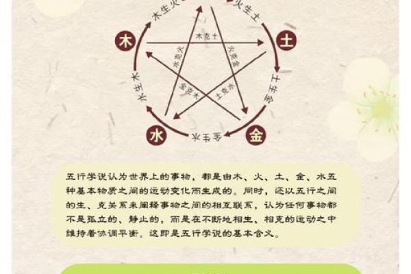 98年土命与其他命局的相生相克探讨 98年土命与其他命局的相生相克探讨