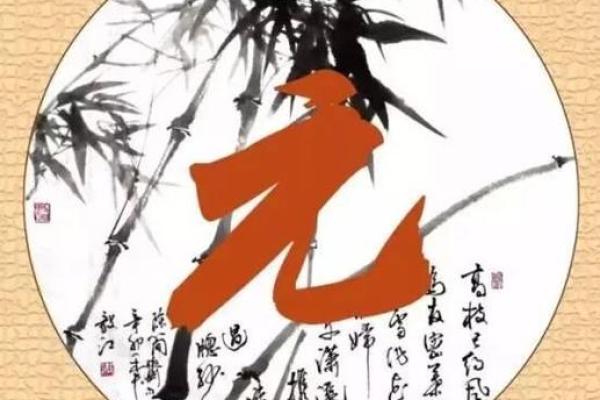 周易头像的奥秘:命理与个人气质的完美结合 周易头像的奥秘:命理与个人气质的完美结合