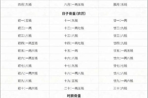 水木命与哪些命最配搭?寻找命理中的完美伴侣! 水木命与哪些命最配搭?寻找命理中的完美伴侣!