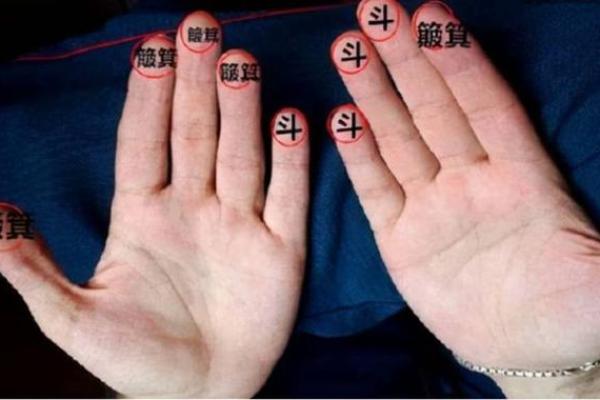 什么叫做天生富贵命?揭开命运与财富的奥秘 什么叫做天生富贵命?揭开命运与财富的奥秘