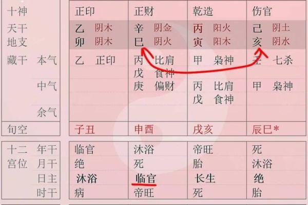 探寻命格与木命的深厚缘分,了解那份特别的吸引力 探寻命格与木命的深厚缘分,了解那份特别的吸引力