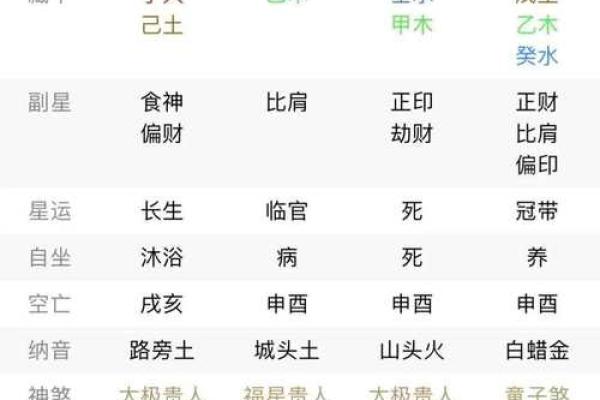 2020年11月的命理解析：揭示命运背后的秘密与启示