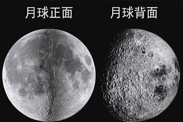 根据属相解读命运，揭开你我心底的秘密！