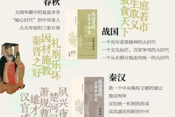 成语背后的智慧：解析“令什么什么什么命”之美