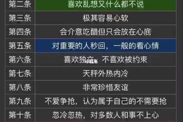 适合栽树的命理分析：你的生辰八字决定你与树木的缘分