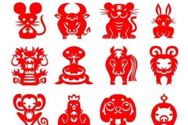 命理解析：哪些生肖在2024年运势最旺，财运亨通？