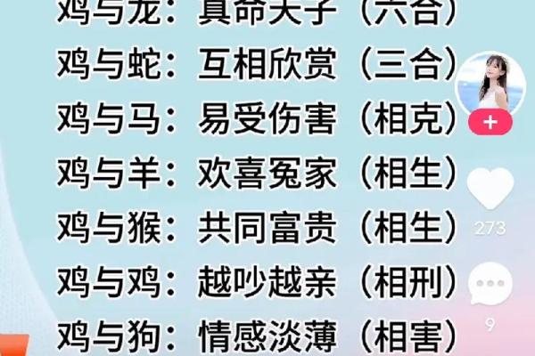 猪山头火命与最佳婚姻姻缘配对分析
