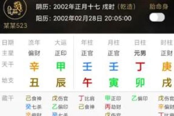 1992年4月25日出生的命理分析与人生启示 1992年4月25日出生的命理分析与人生启示