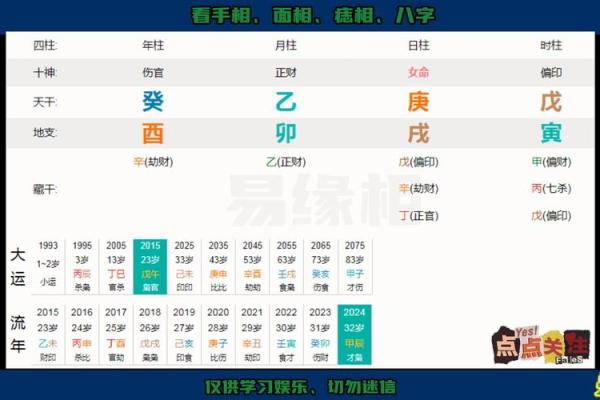 丙子年生涧下水命的人与其他命理的完美搭配解析