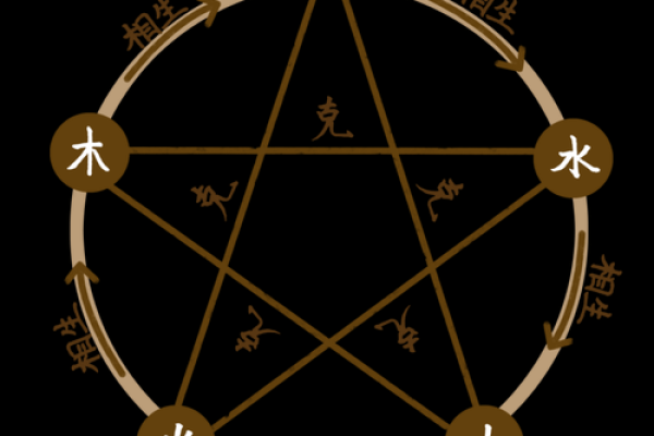探索男命独立之八字命格:揭示成功与自我价值的奥秘 探索男命独立之八字命格:揭示成功与自我价值的奥秘