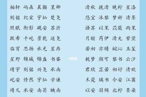 1998年牛年出生的人：性格特点与未来发展之路