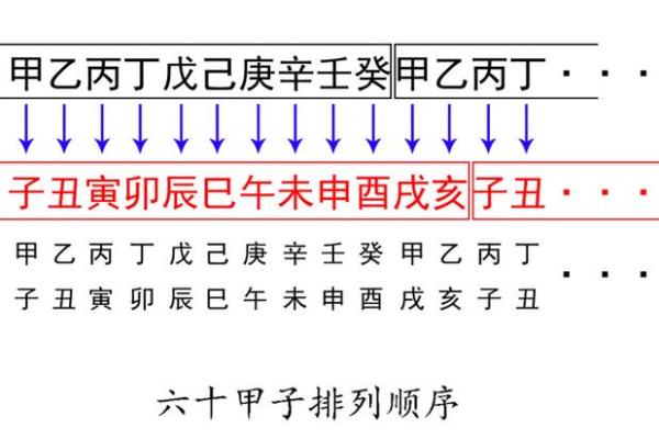 庚金命的神秘与魅力：探索命理中的金之特质与人生影响