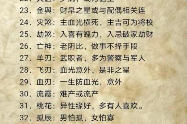 十二生肖的命运与时辰：寻觅生命中的奥秘与启示