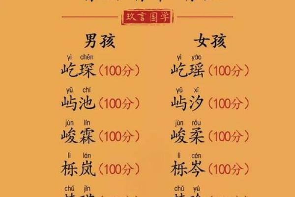 1962虎年出生的人命运与性格分析