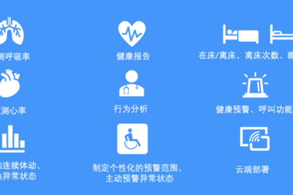 人体生命体征的奥秘：健康的窗口与预警系统