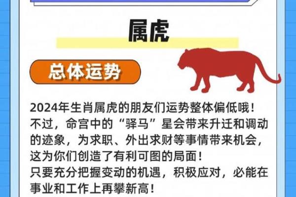 1998年属虎人的命与运势分析